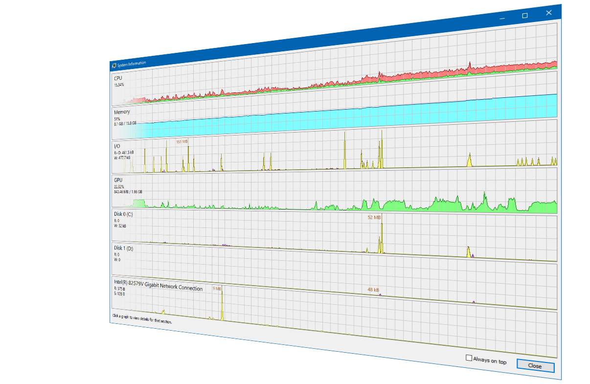 Process Hacker screenshot